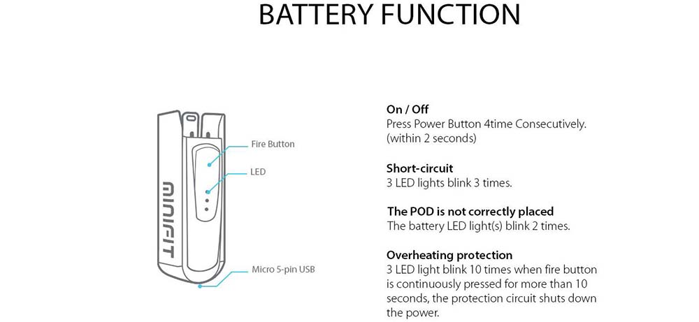 Justfog Minifit 7W Starter Kit 6