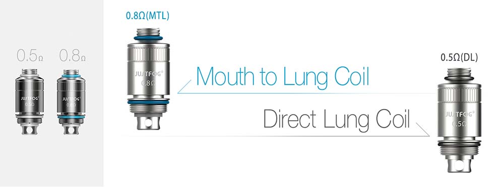 Justfog Fog1 Coil For Vape Pen 3